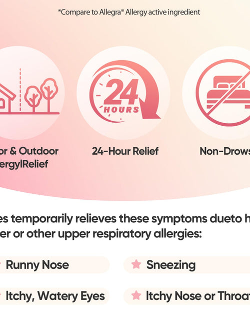 Load image into Gallery viewer, RXZELL Fexofenadine HCl 180mg 24-Hour Antihistamine Non-Drowsy 30 Count
