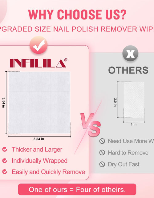 Load image into Gallery viewer, BestBy10/26 NXJ INFILILA Nail Polish Remover Pads Big Size 50 PCS

