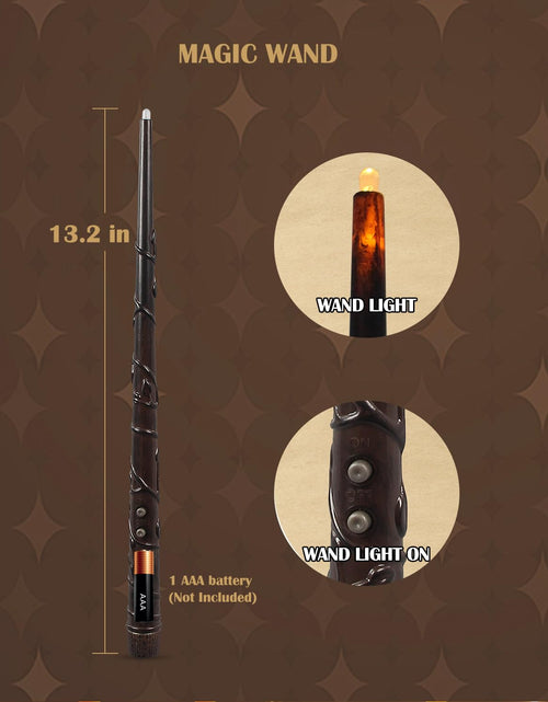Load image into Gallery viewer, BVCNIG 20-Pack Halloween Floating Candles with Magic Wand Remote 6in Warm White
