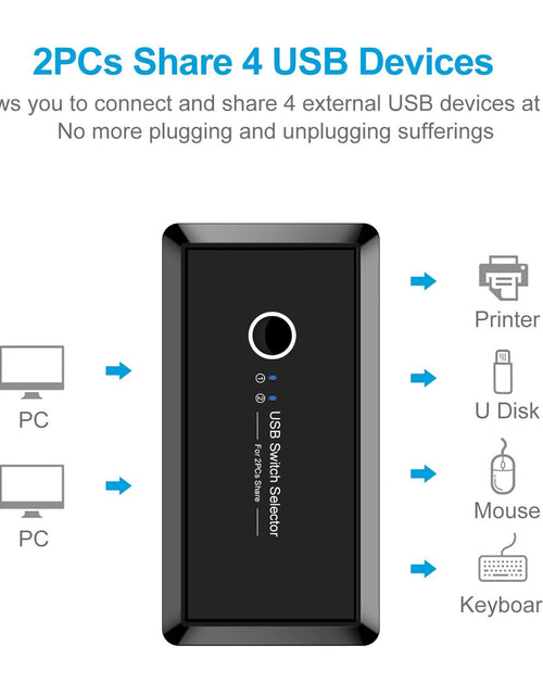 Load image into Gallery viewer, New USB 3.0 printer sharer 4-port USB multi interface two computer switch splitter T06
