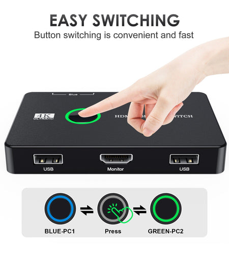 USB/HDMI/KVM switch for 2 computers to share keyboard, mouse, printer, high-definition display