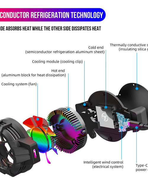 Load image into Gallery viewer, Extreme Wind Cooling Semiconductor Heat Dissipation Gaming Phone Original Heat Dissipation Clip Game Back Cooling

