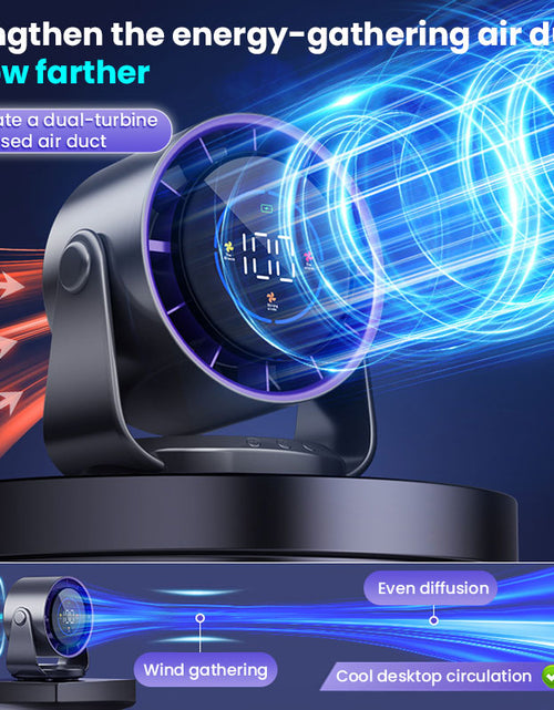Load image into Gallery viewer, 2025 New 100-Speed High - Speed Circulating Fan for Home. 6 - Inch Charging Digital Display, Turbo Desktop Electric Fan
