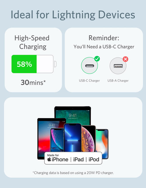 Load image into Gallery viewer, Anker <b>641</b> USB-C to Lightning Cable (Flow, Silicone)
