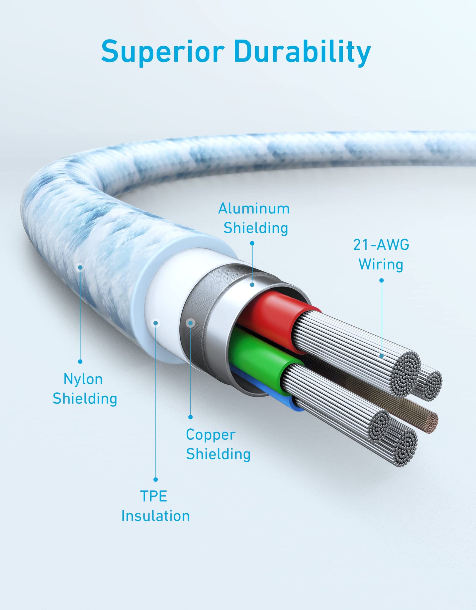 Anker <b>331</b> USB-C to Lightning Cable