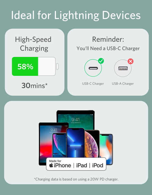Load image into Gallery viewer, Anker <b>641</b> USB-C to Lightning Cable (Flow, Silicone)
