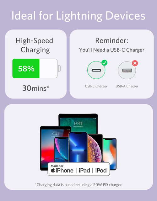 Load image into Gallery viewer, Anker <b>641</b> USB-C to Lightning Cable (Flow, Silicone)
