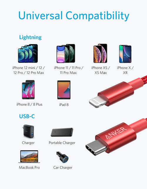 Load image into Gallery viewer, Anker <b>331</b> USB-C to Lightning Cable

