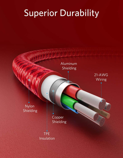 Load image into Gallery viewer, Anker <b>331</b> USB-C to Lightning Cable
