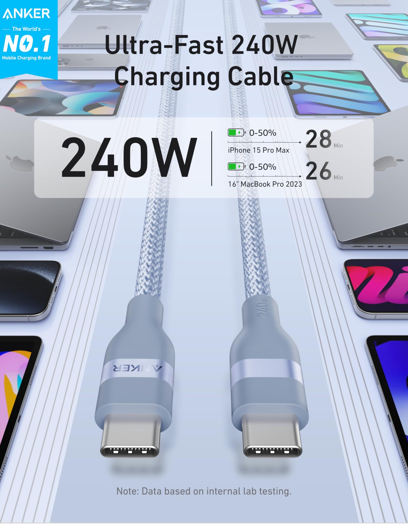 Anker USB-C to USB-C Cable (3 ft / 6 ft, 240W, Upcycled-Braided)