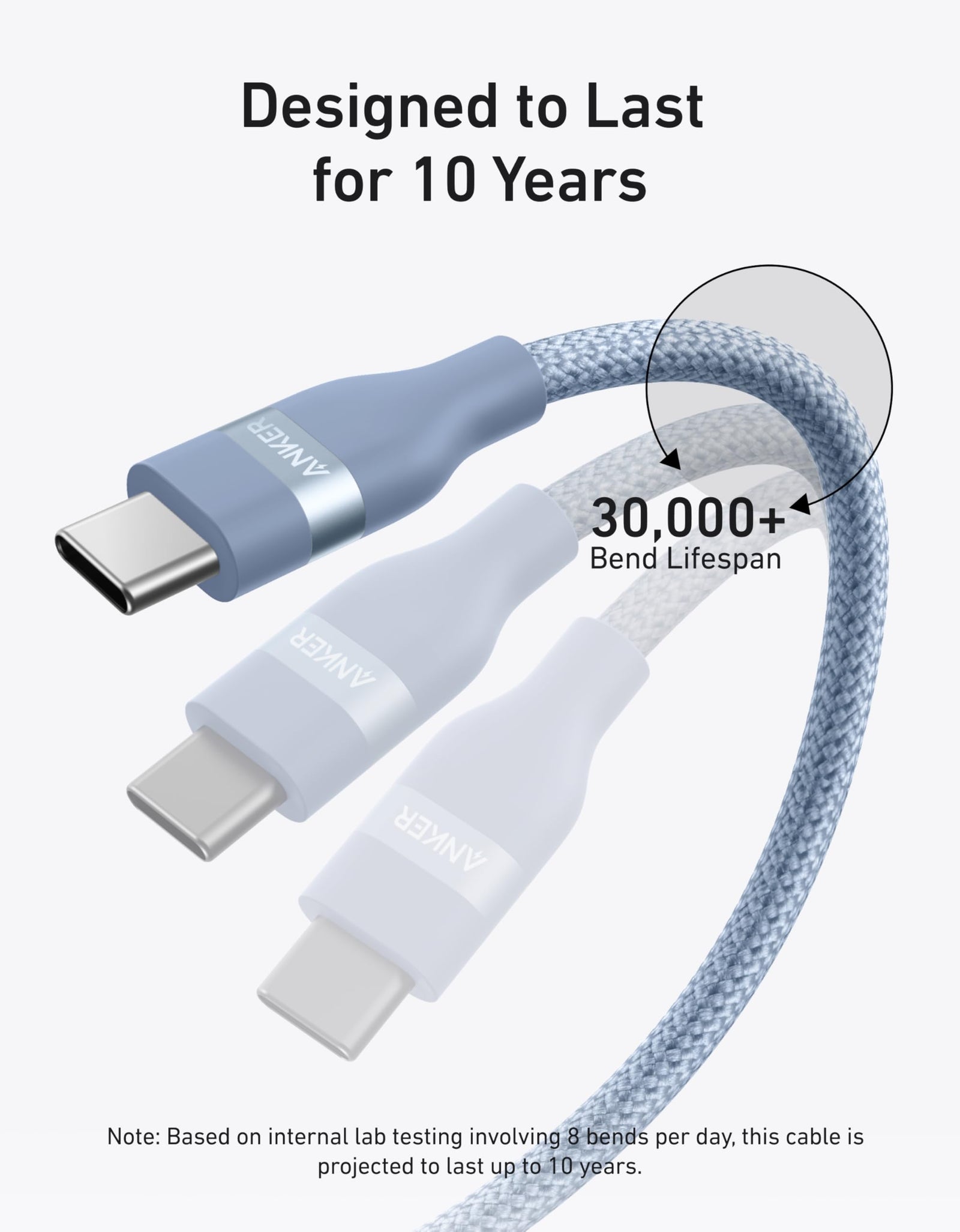 Anker USB-C to USB-C Cable (3 ft / 6 ft, 240W, Upcycled-Braided)