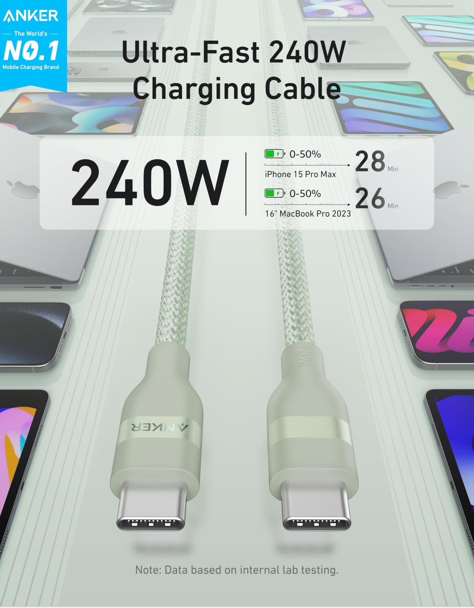 Anker USB-C to USB-C Cable (3 ft / 6 ft, 240W, Upcycled-Braided)