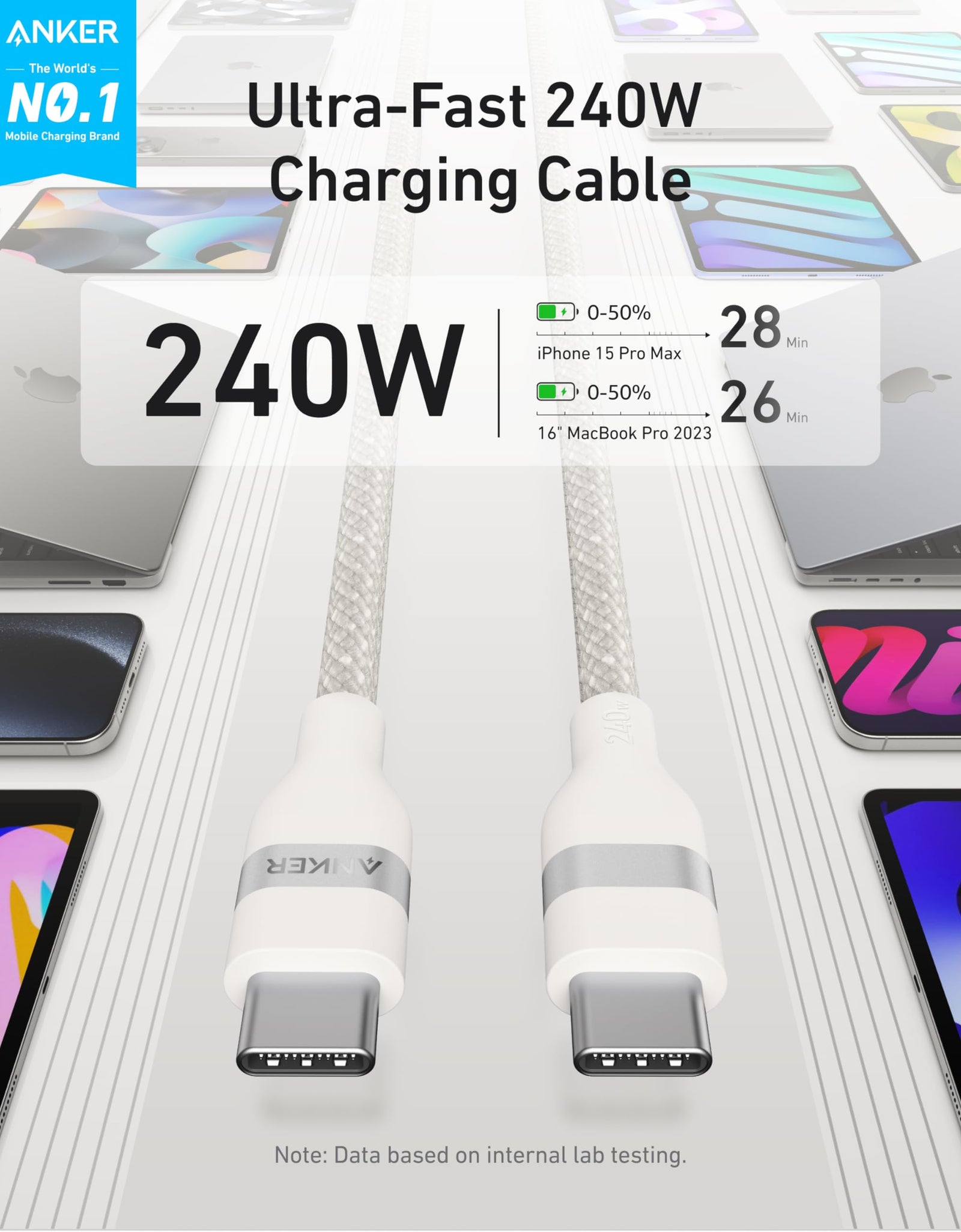 Anker USB-C to USB-C Cable (3 ft / 6 ft, 240W, Upcycled-Braided)