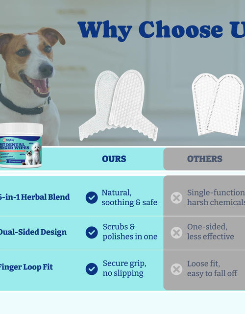 Load image into Gallery viewer, YoYoBay Dog Teeth Cleaning Wipes Dual-Sided Herbal Formula 50 PCS Unflavored
