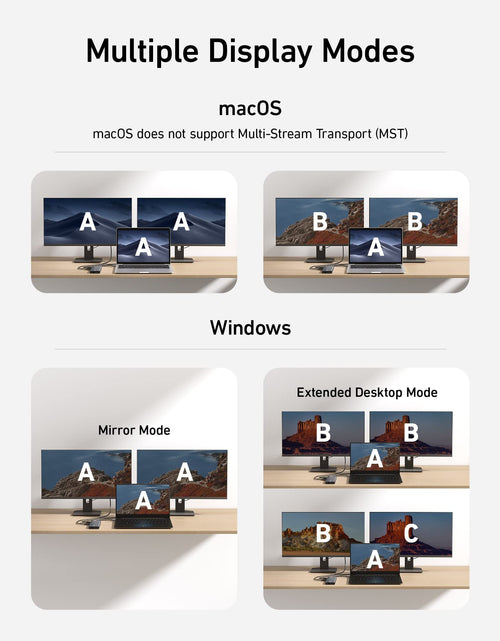 Load image into Gallery viewer, Anker <b>565</b> USB-C Hub (11-in-1)
