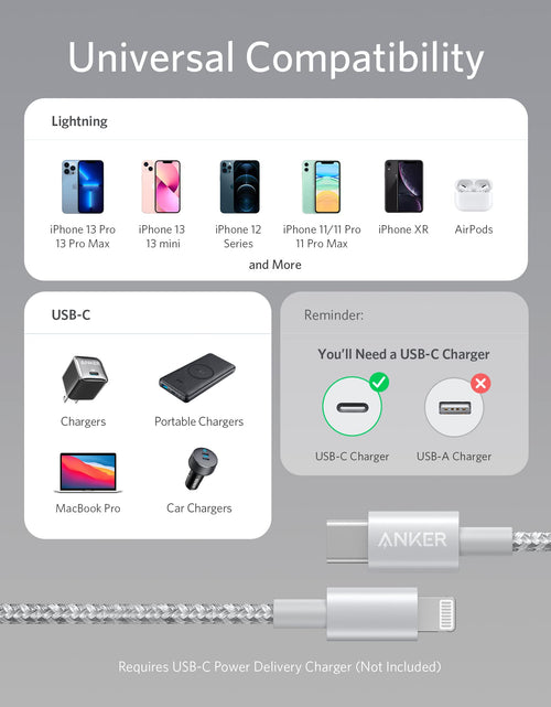 Load image into Gallery viewer, Anker <b>331</b> USB-C to Lightning Cable

