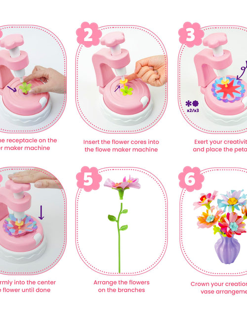 Load image into Gallery viewer, Kingci Fabric Flower Bouquets DIY Kit 117PCS Pink Creative Craft Set
