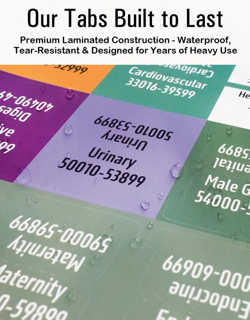 Load image into Gallery viewer, Index Tabs for CPT 2025 Professional Edition AMA Version Laminated Durable
