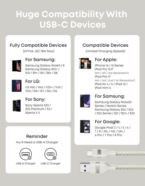 Load image into Gallery viewer, Anker USB-A to USB-C Cable (3 ft/6 ft, Upcycled-Braided)
