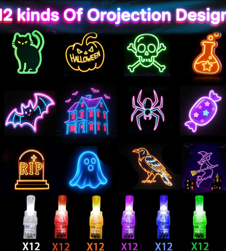 Lnbeyw Halloween Party Favors 72 Pcs Multicolor LED Finger Lights Glow Dark