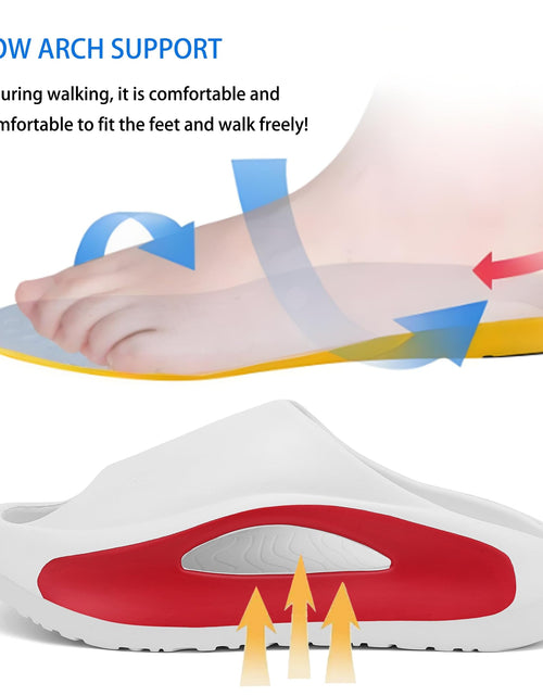 Load image into Gallery viewer, Meik Mangni Platform Slide Sandals Non-Slip Lightweight White Size 8-8.5W/7-8M
