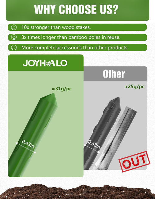 Load image into Gallery viewer, Joyhalo 20 Pack 17in Modular Garden Trellis Kit Green for Tomatoes Grapes
