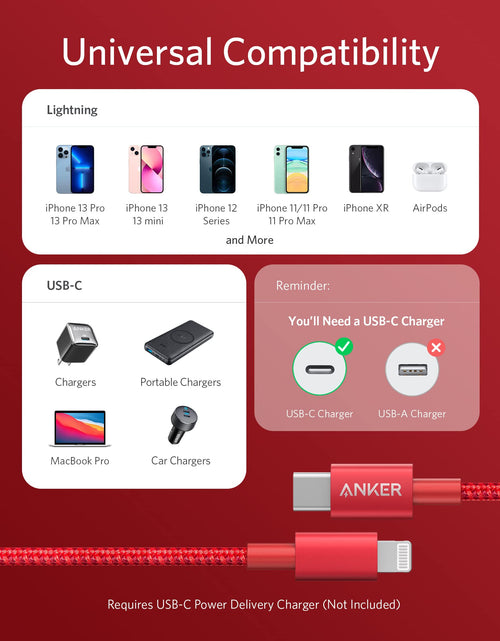 Load image into Gallery viewer, Anker <b>331</b> USB-C to Lightning Cable
