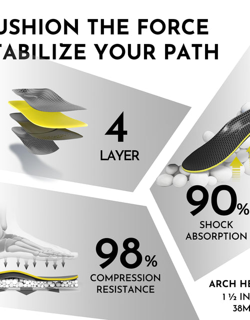 Load image into Gallery viewer, PerseveranX NASA Plantar Fasciitis Insoles Shock Absorb XL M12.5-14.5 W13.5-15.5
