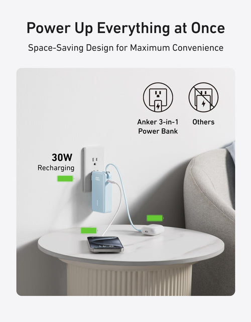 Load image into Gallery viewer, Anker Power Bank (10K, Fusion, Built-In Cable)
