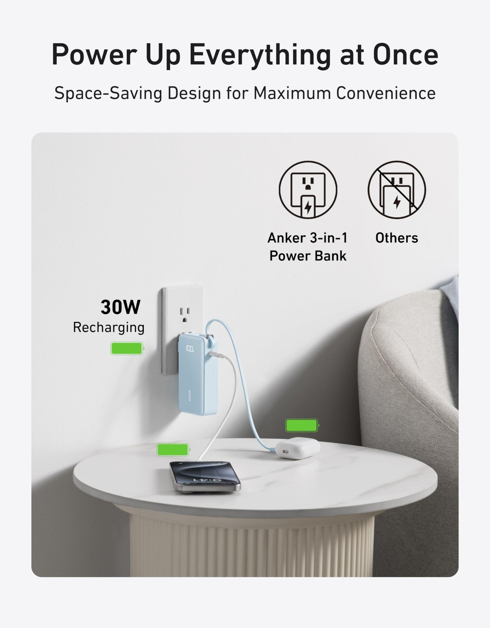 Anker Power Bank (10K, Fusion, Built-In Cable)