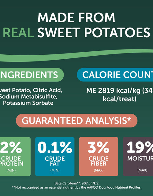 Load image into Gallery viewer, Healthfuls Sweet Potato Slices Dog Treats Grain Free Limited Ingredient 16 oz
