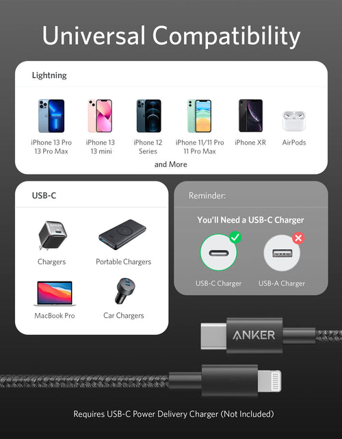 Load image into Gallery viewer, Anker <b>331</b> USB-C to Lightning Cable
