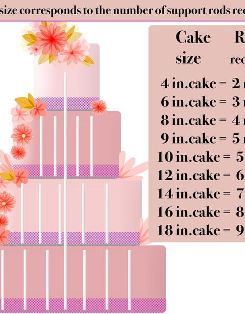 Load image into Gallery viewer, DaTpuik 100PCS 9.5" White Plastic Cake Dowels 0.4" Diameter
