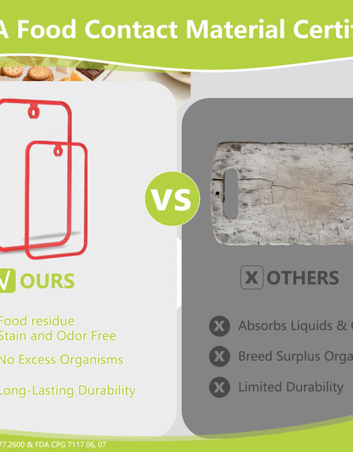 Load image into Gallery viewer, HORIBND Glass Cutting Board Set 2pcs Clear 15x10 Non-Slip Dishwasher Safe
