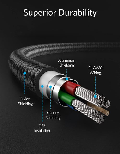 Load image into Gallery viewer, Anker <b>331</b> USB-C to Lightning Cable
