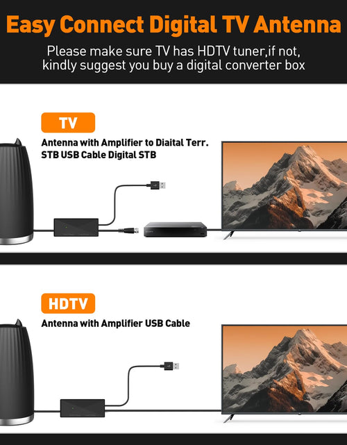 Load image into Gallery viewer, Docutca Smart Indoor TV Antenna 600+ Miles Range HD 4K 1080P Black Antenna-2043
