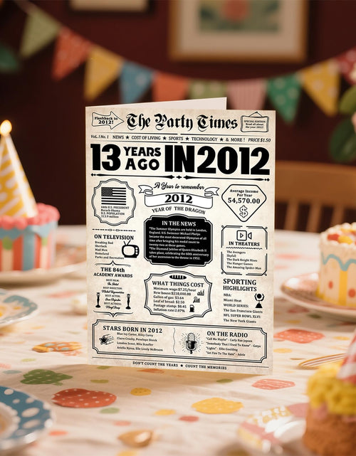 Load image into Gallery viewer, ZUDBBDSD 13th Birthday Card Boys Girls Party Decorations Retro Variety Pack
