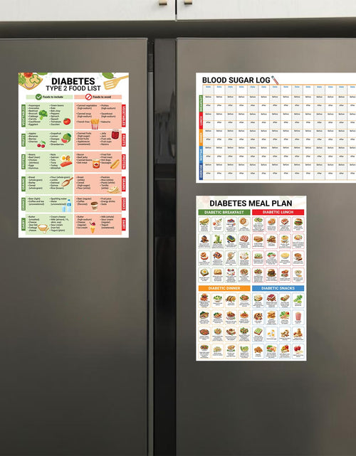 Load image into Gallery viewer, 5M Diabetes Food List Poster 12x18 Type 2 Diabetic Meal Plan Nutrition
