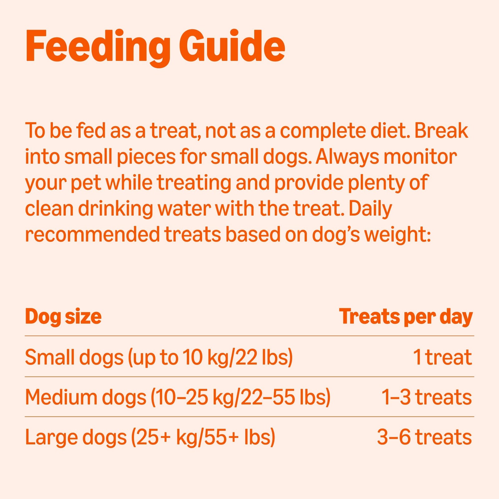Amazon Basics Crunchy Dog Biscuits Multi Flavor 5 lb Box