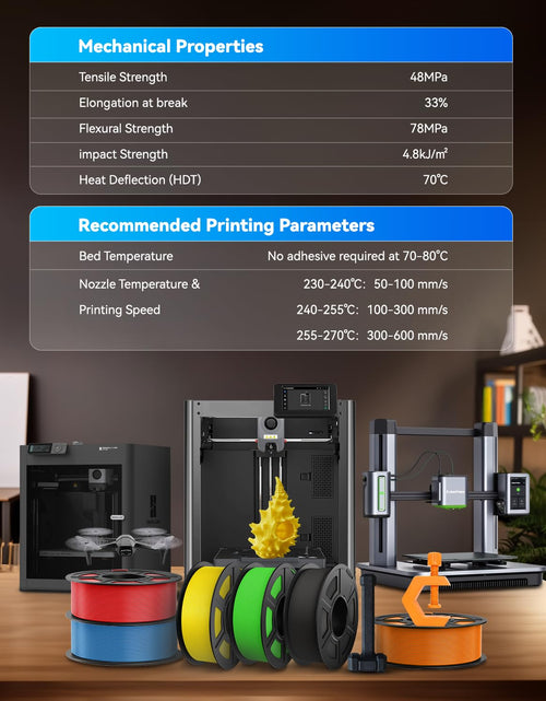 Load image into Gallery viewer, JAYO Rapid Matte PETG 3D Printer Filament 1.75mm Orange 1.1kg Spool
