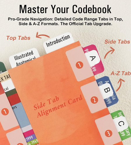 Index Tabs for CPT 2025 Professional Edition AMA Version Laminated Durable