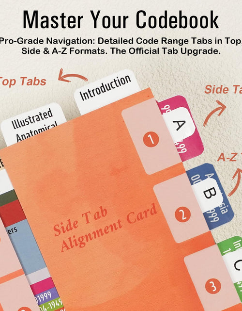 Load image into Gallery viewer, Index Tabs for CPT 2025 Professional Edition AMA Version Laminated Durable
