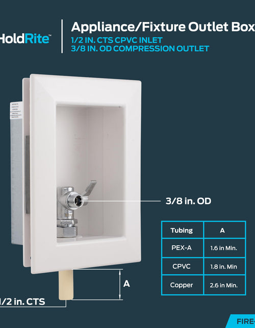 Load image into Gallery viewer, Holdrite 3/8" OD Compression Fixture Outlet Box Fire Rated 1/2" CTS CPVC
