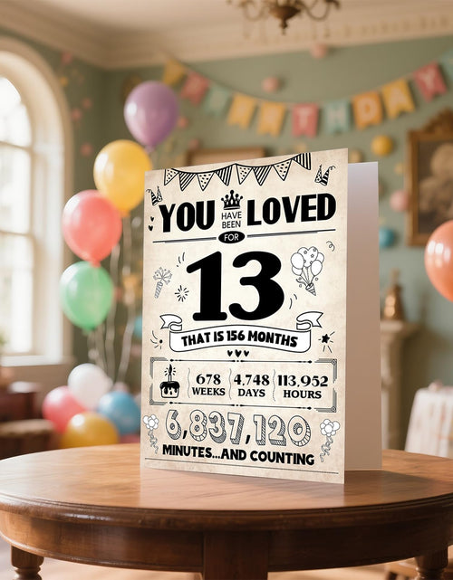 Load image into Gallery viewer, ZUDBBDSD 13th Birthday Card Boys Girls Party Decorations Retro Variety Pack
