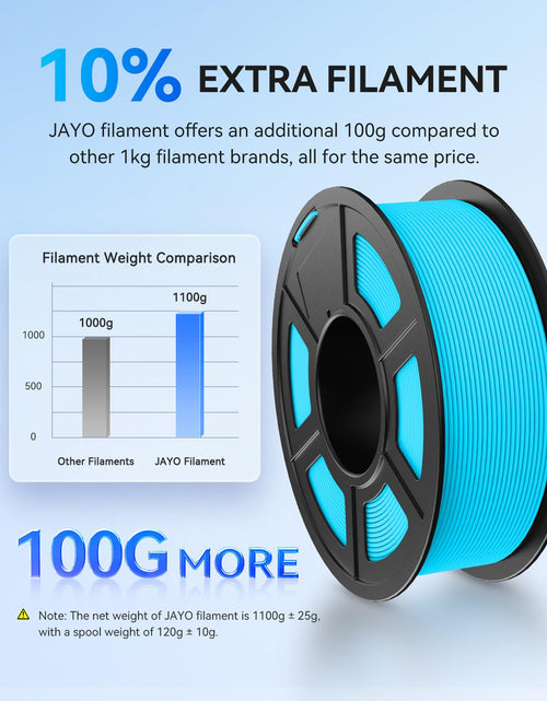Load image into Gallery viewer, JAYO Rapid Matte PETG 3D Printer Filament 1.75mm Orange 1.1kg Spool
