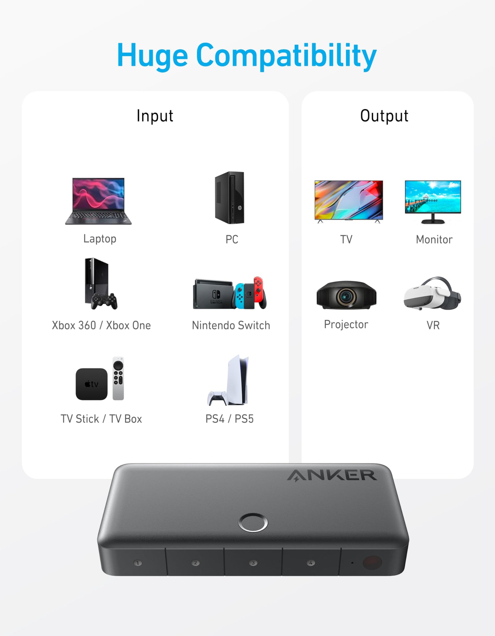 Anker HDMI Switch (4 in 1 Out, 4K HDMI)