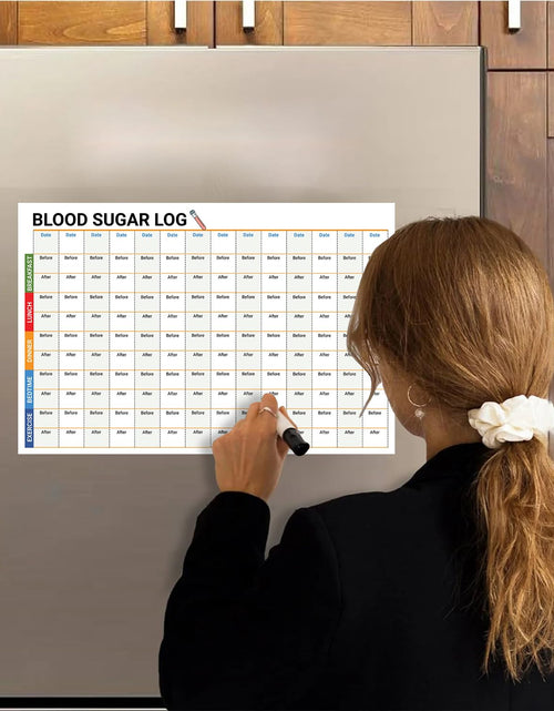 Load image into Gallery viewer, 5M Diabetes Food List Poster 12x18 Type 2 Diabetic Meal Plan Nutrition
