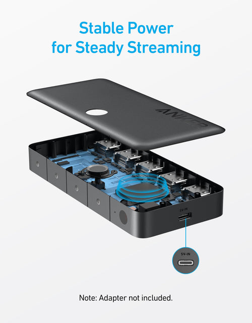Load image into Gallery viewer, Anker HDMI Switch (4 in 1 Out, 4K HDMI)
