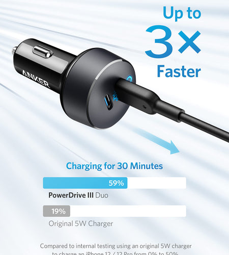 Anker <b>PowerDrive III</b> Duo USB-C Car Charger