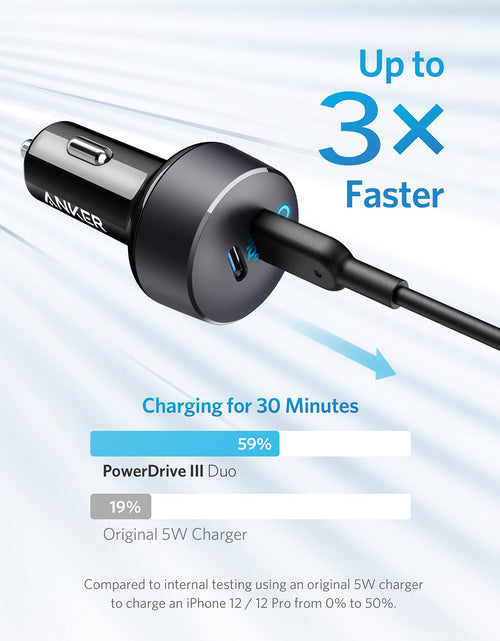Load image into Gallery viewer, Anker <b>PowerDrive III</b> Duo USB-C Car Charger
